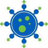 Icon of a blue cancer cell surrounded by green arrows pointing outwards